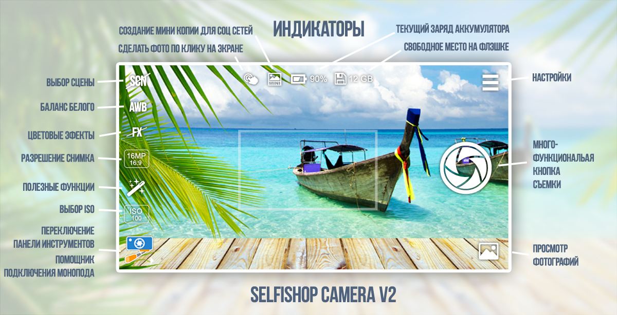Selfishop Camera Interface capture controls